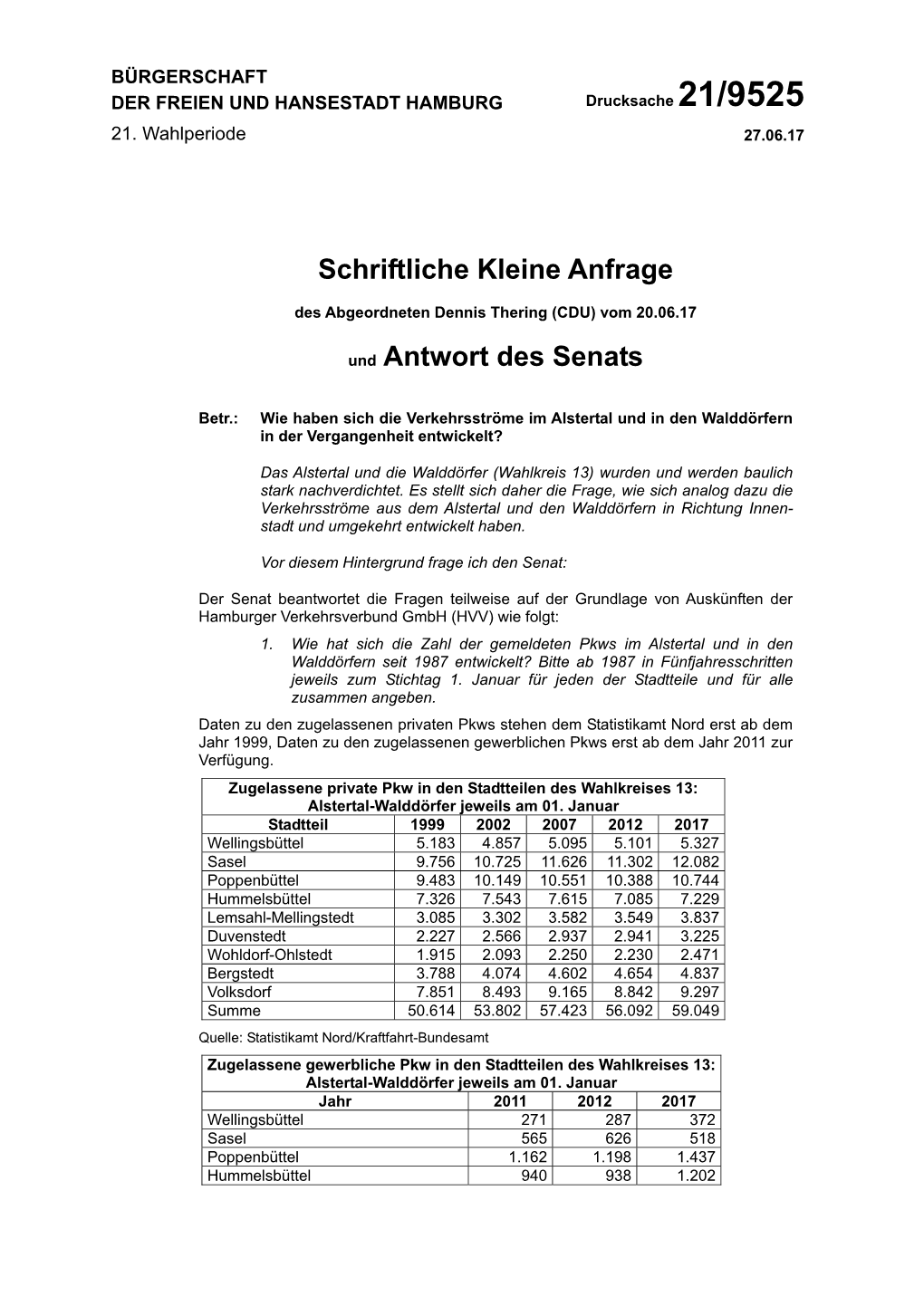 Schriftliche Kleine Anfrage Und Antwort Des Senats