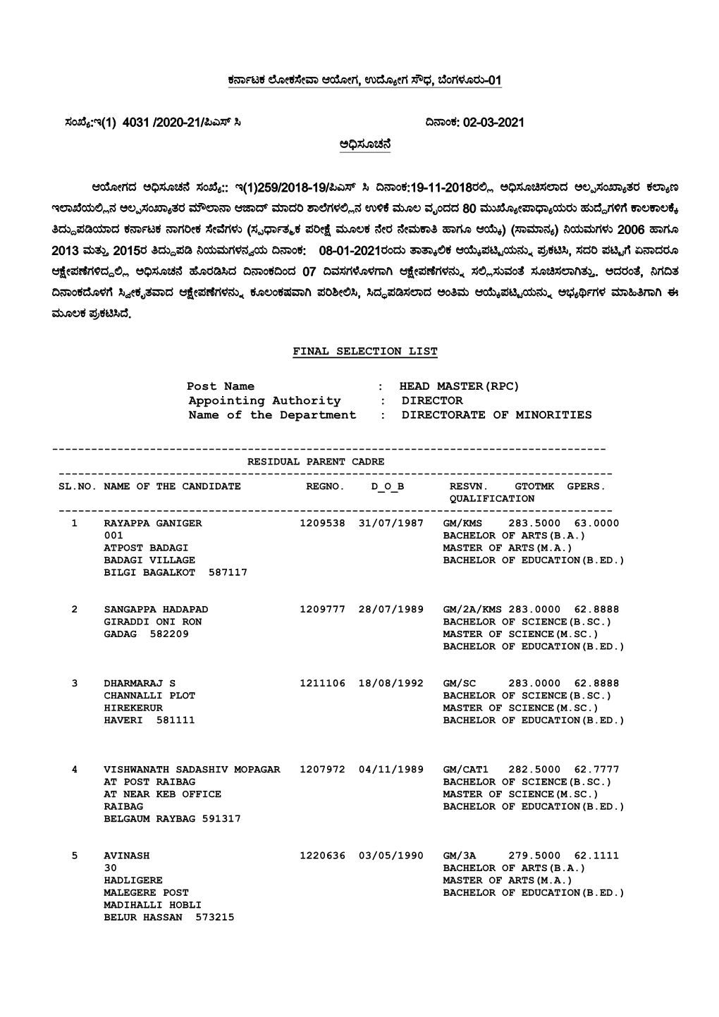 RPC) Appointing Authority : DIRECTOR Name of the Department : DIRECTORATE of MINORITIES