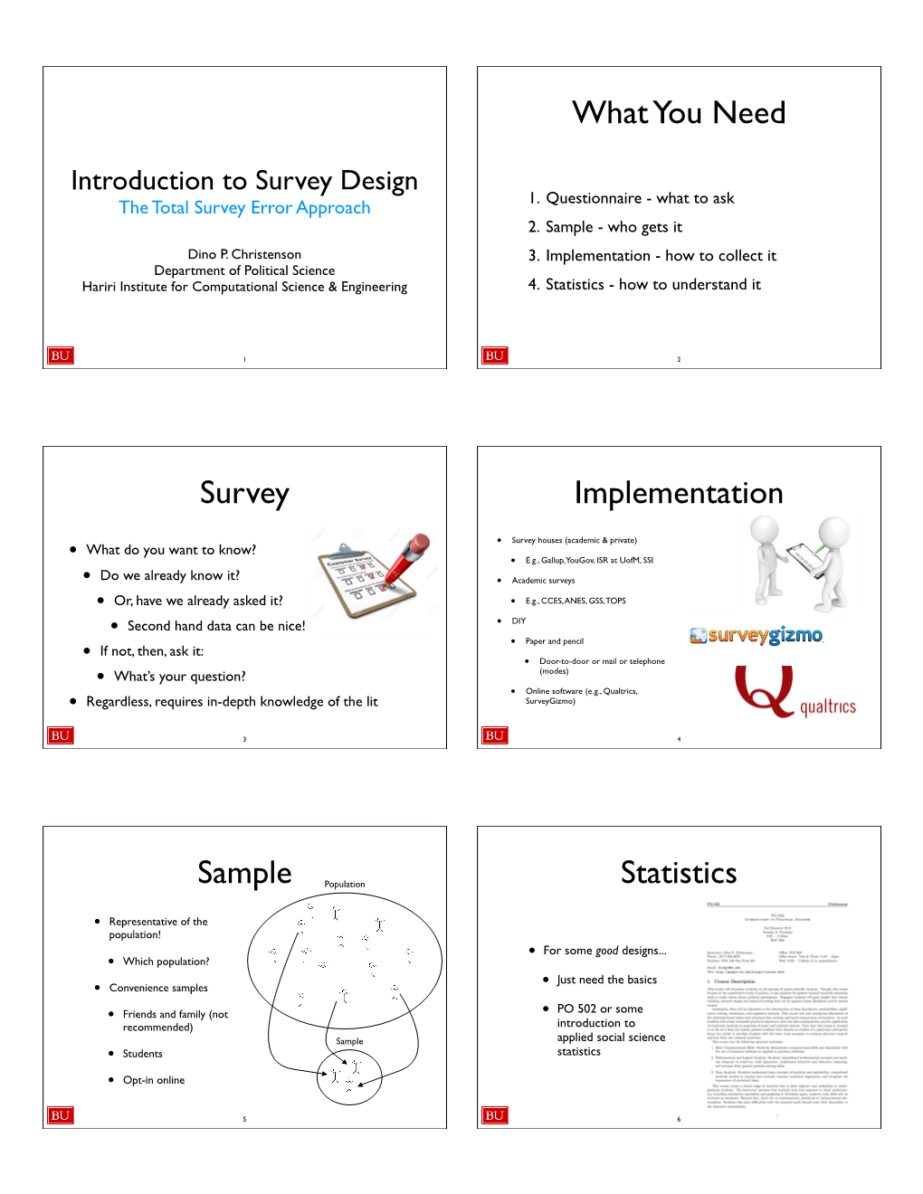 What You Need Survey Implementation Sample Statistics