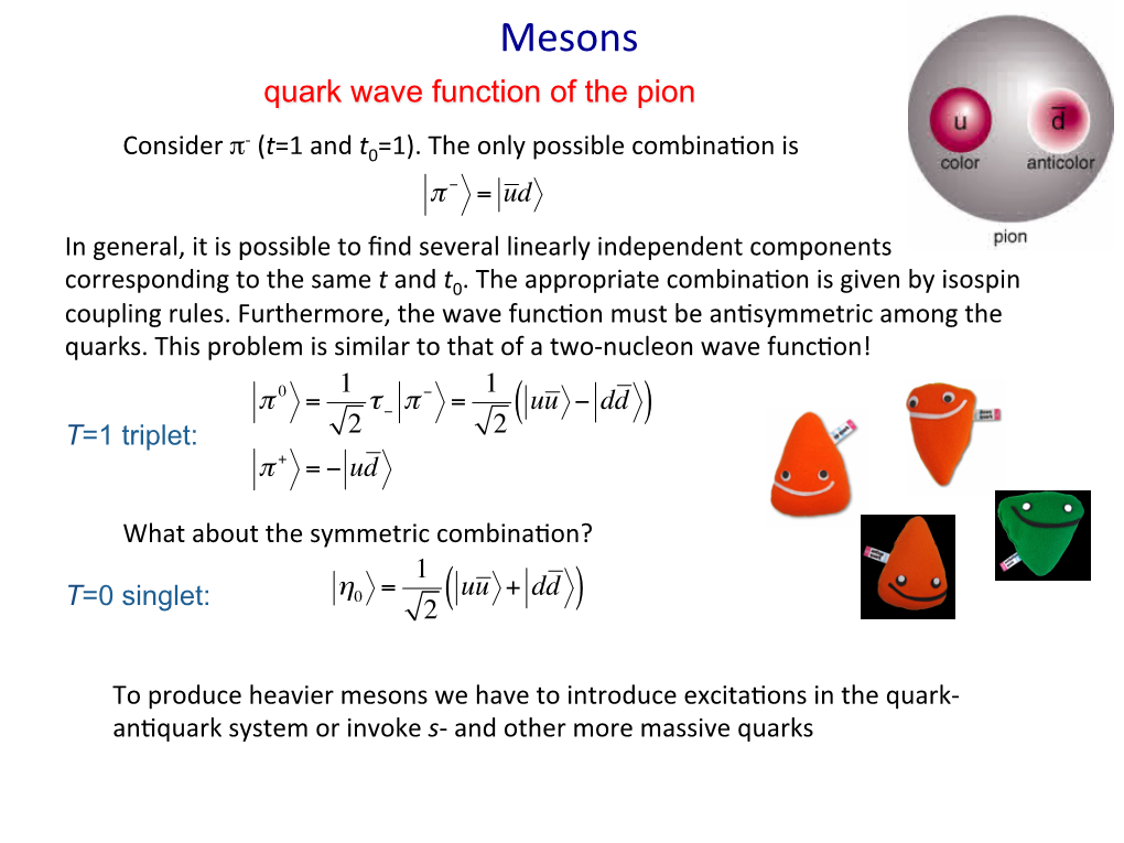 Mesons Quark Wave Function of the Pion