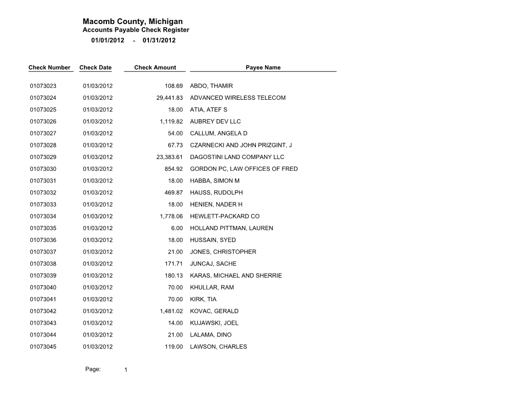 Condensed Check Register