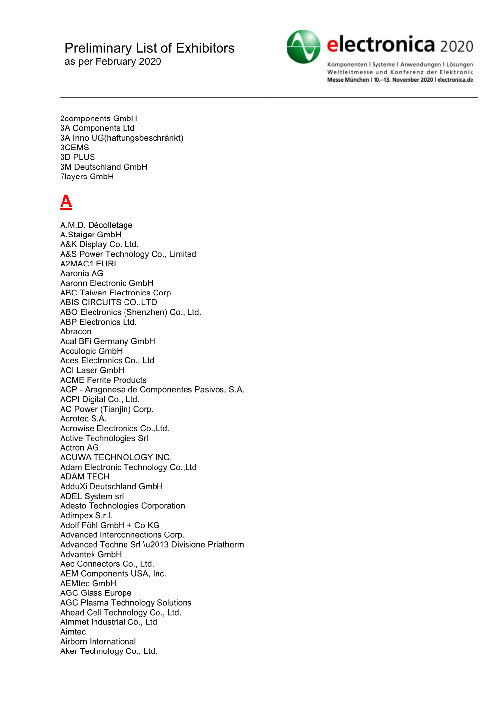 Preliminary List of Exhibitors As Per February 2020