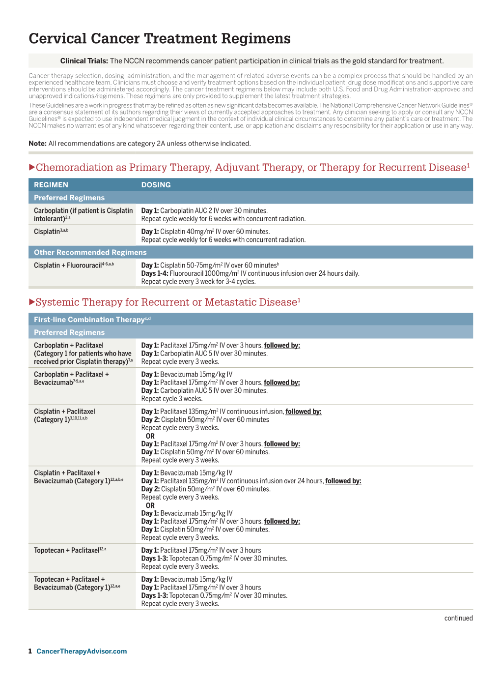 Cervical Cancer Treatment Regimens