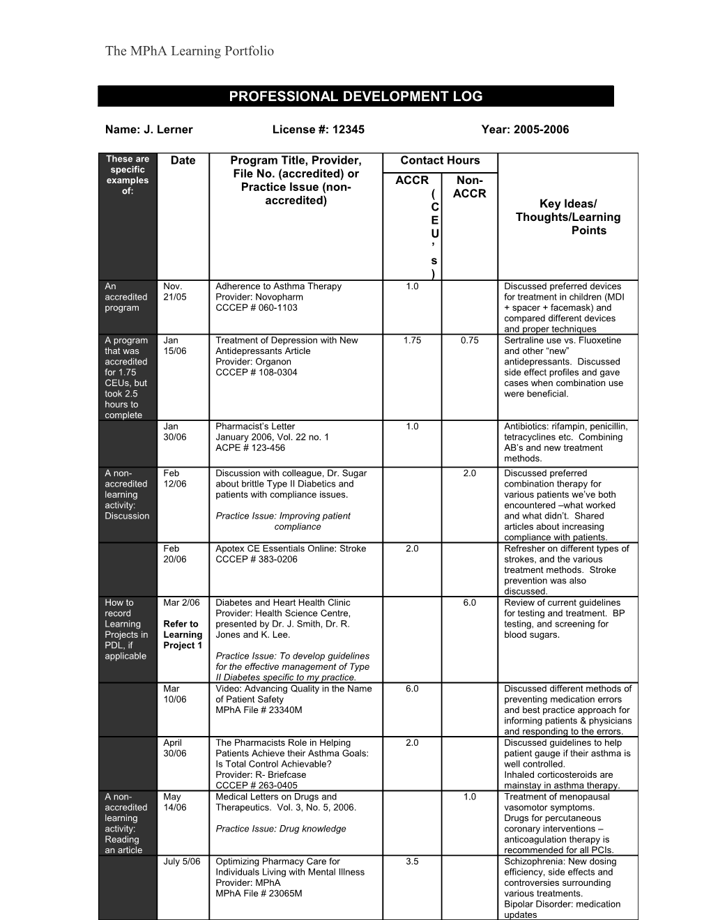 Practice Issue: Improving Patient Compliance