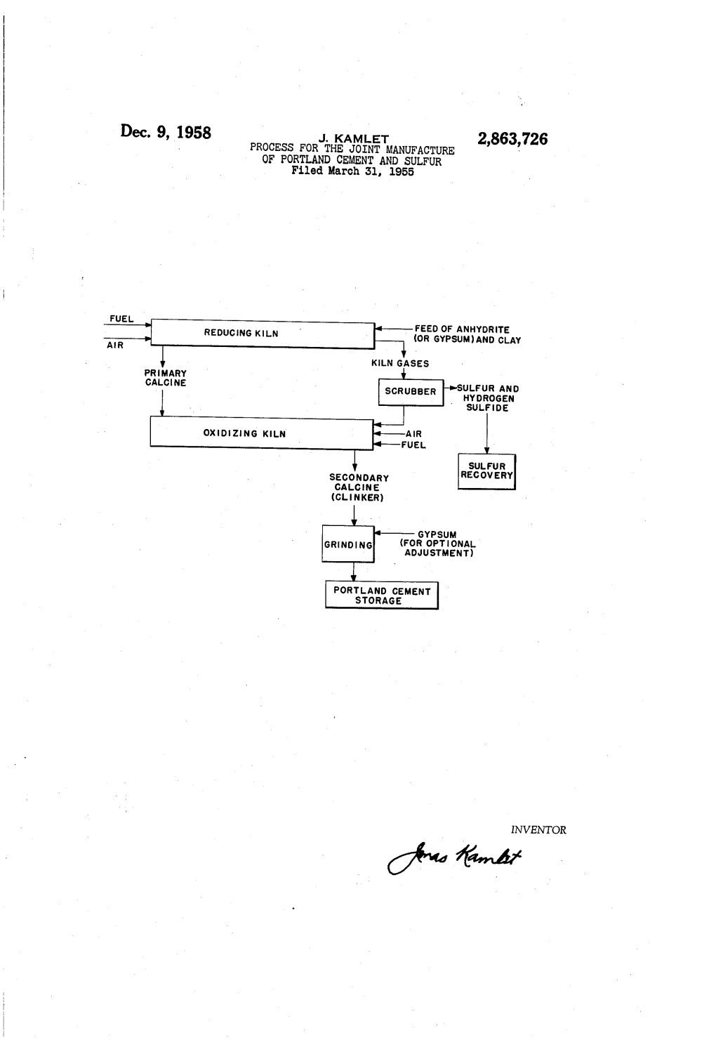 7Ée 76.4/ 2,863,726 United States Patent Office Patented Dec