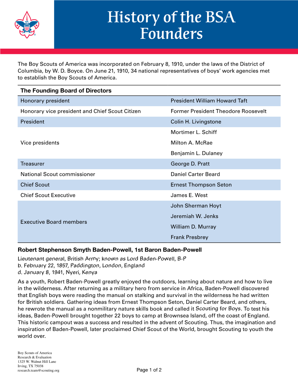 History of the BSA Founders