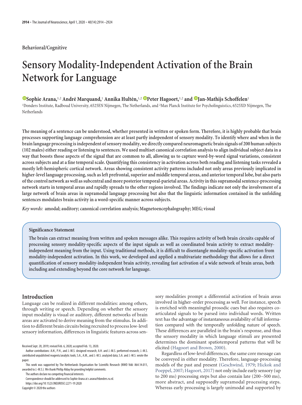 Sensory Modality-Independent Activation of the Brain Network for Language