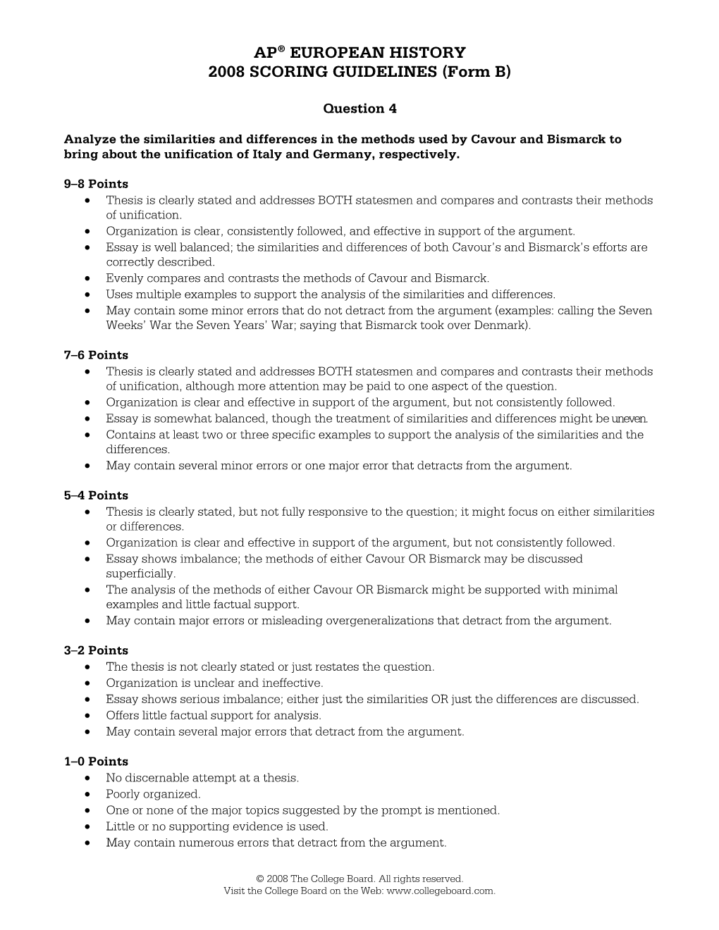 AP® EUROPEAN HISTORY 2008 SCORING GUIDELINES (Form B)