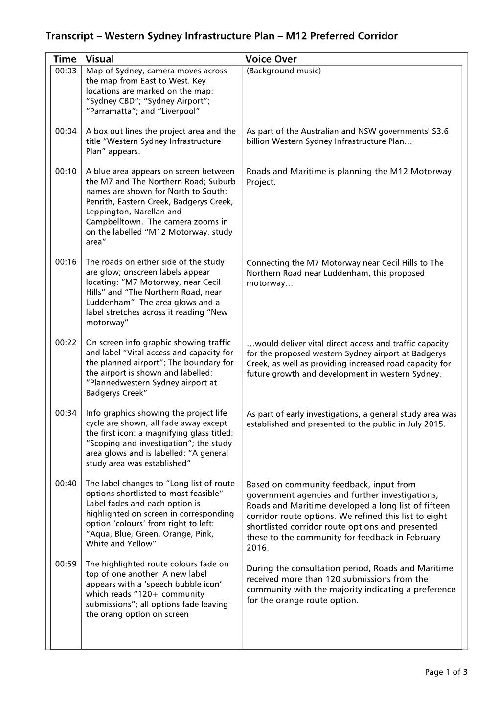 Western Sydney Infrastructure Plan – M12 Preferred Corridor