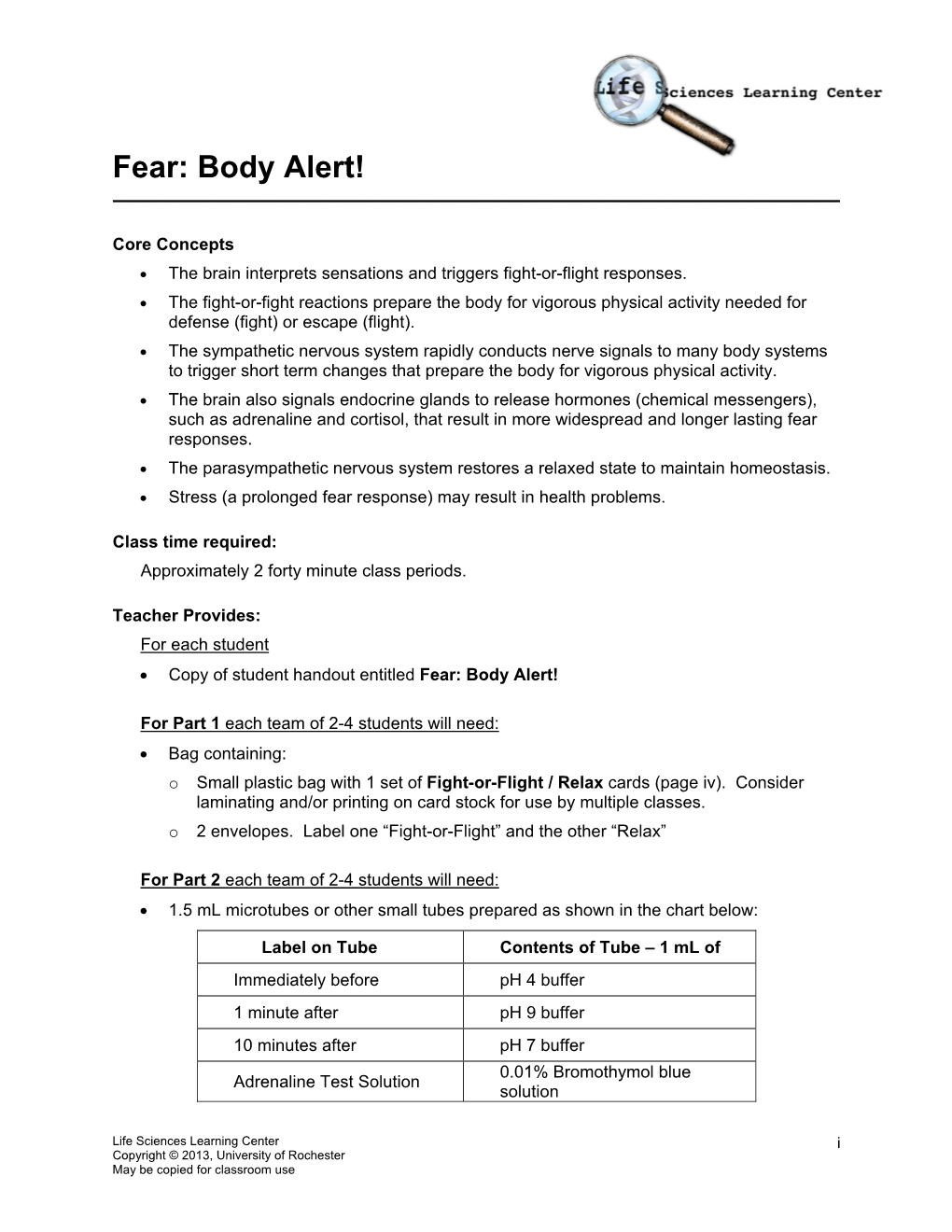 Fear: Body Alert! ______