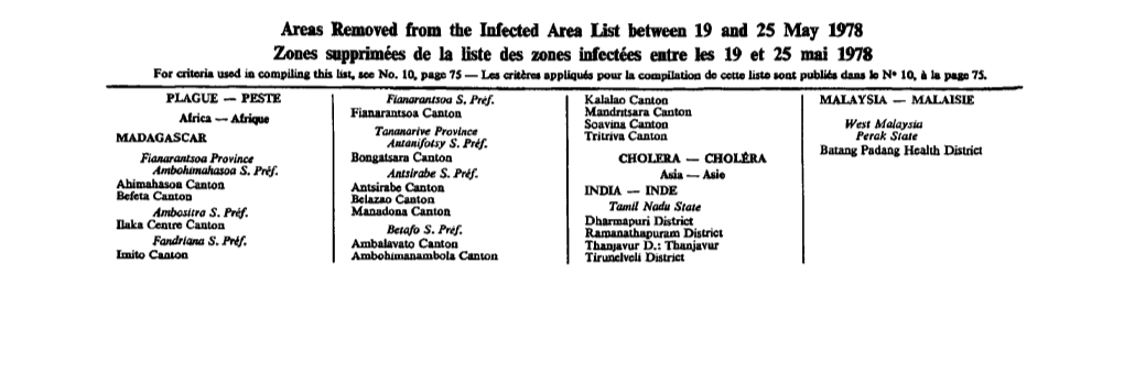 Areas Removed from the Infected Area List Between 19 and 25 May