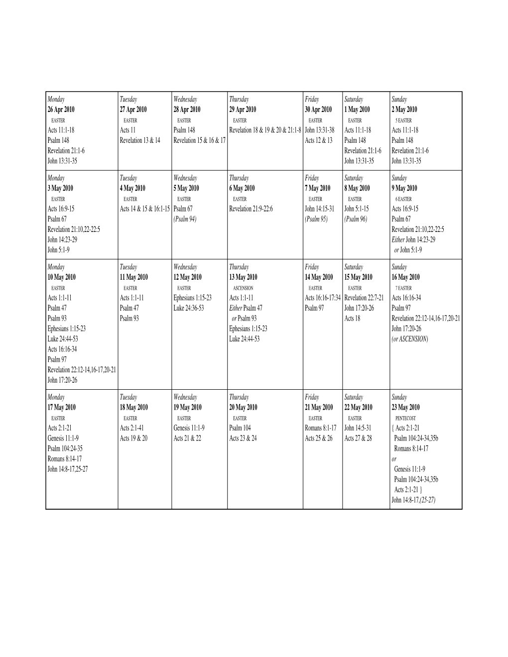 Monday 26 Apr 2010 Acts 11:1-18 Psalm 148 Revelation 21:1-6 John