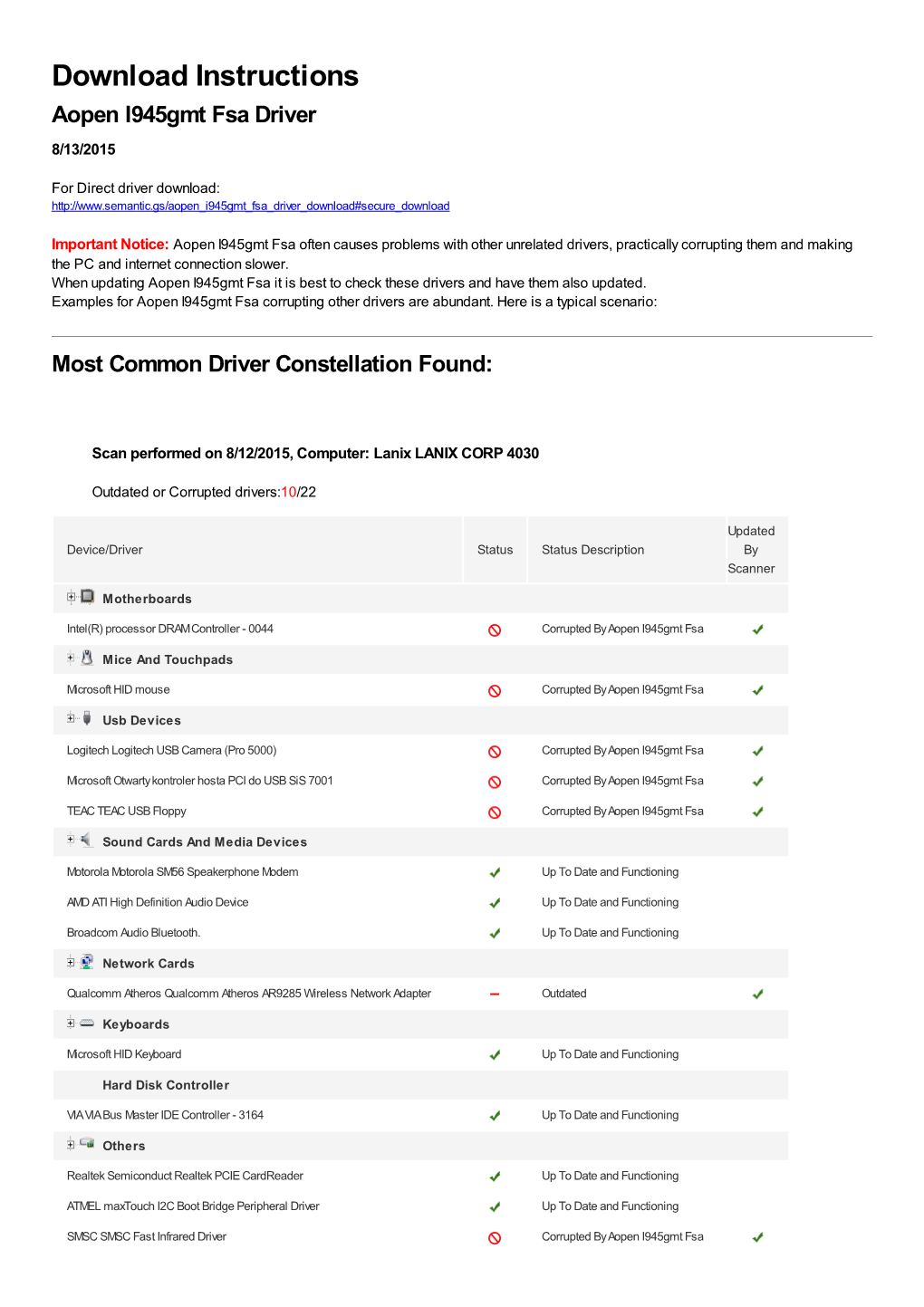 Aopen I945gmt Fsa Driver 8/13/2015