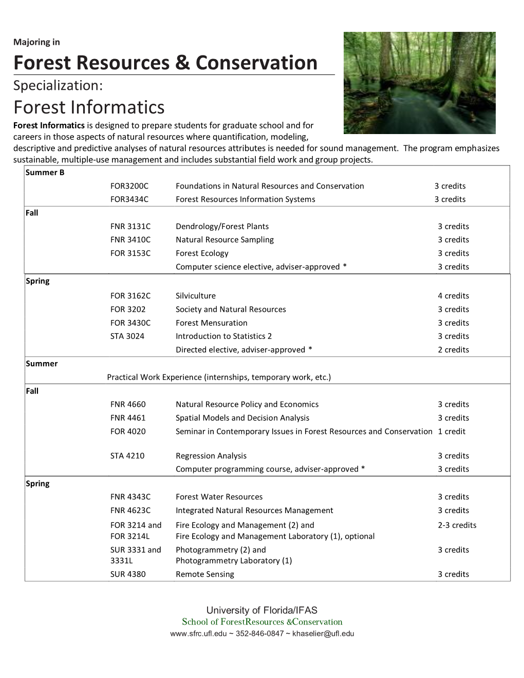 Forest Resources & Conservation