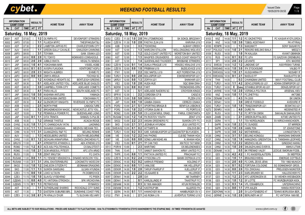 Weekend Football Results Weekend Football