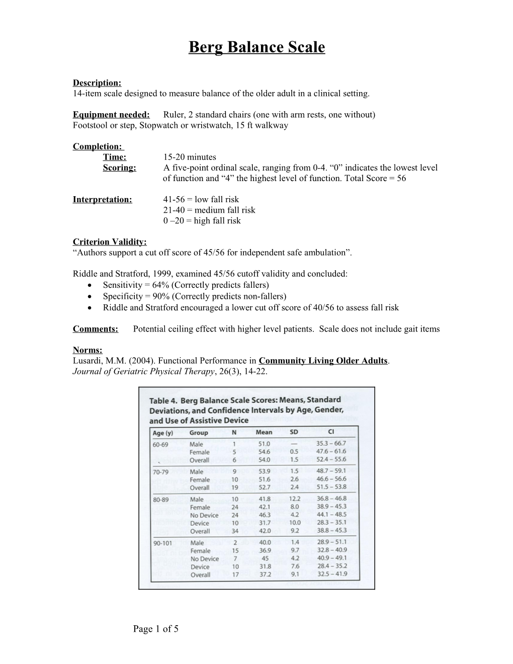 Table of Contents s135