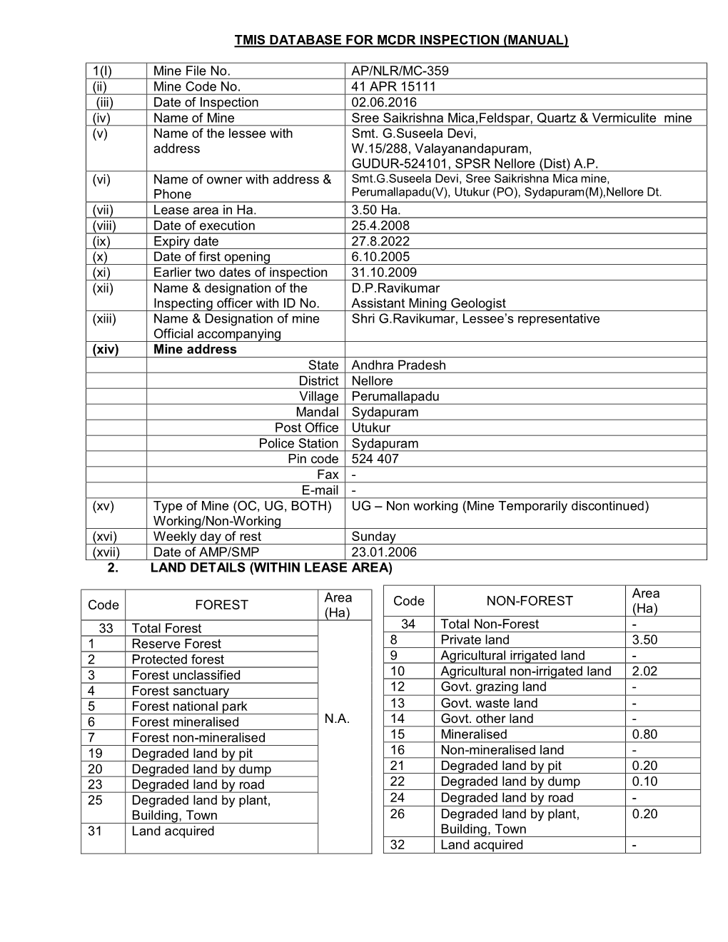 Mine File No. AP/NLR/MC-359 (Ii) Mine Code No