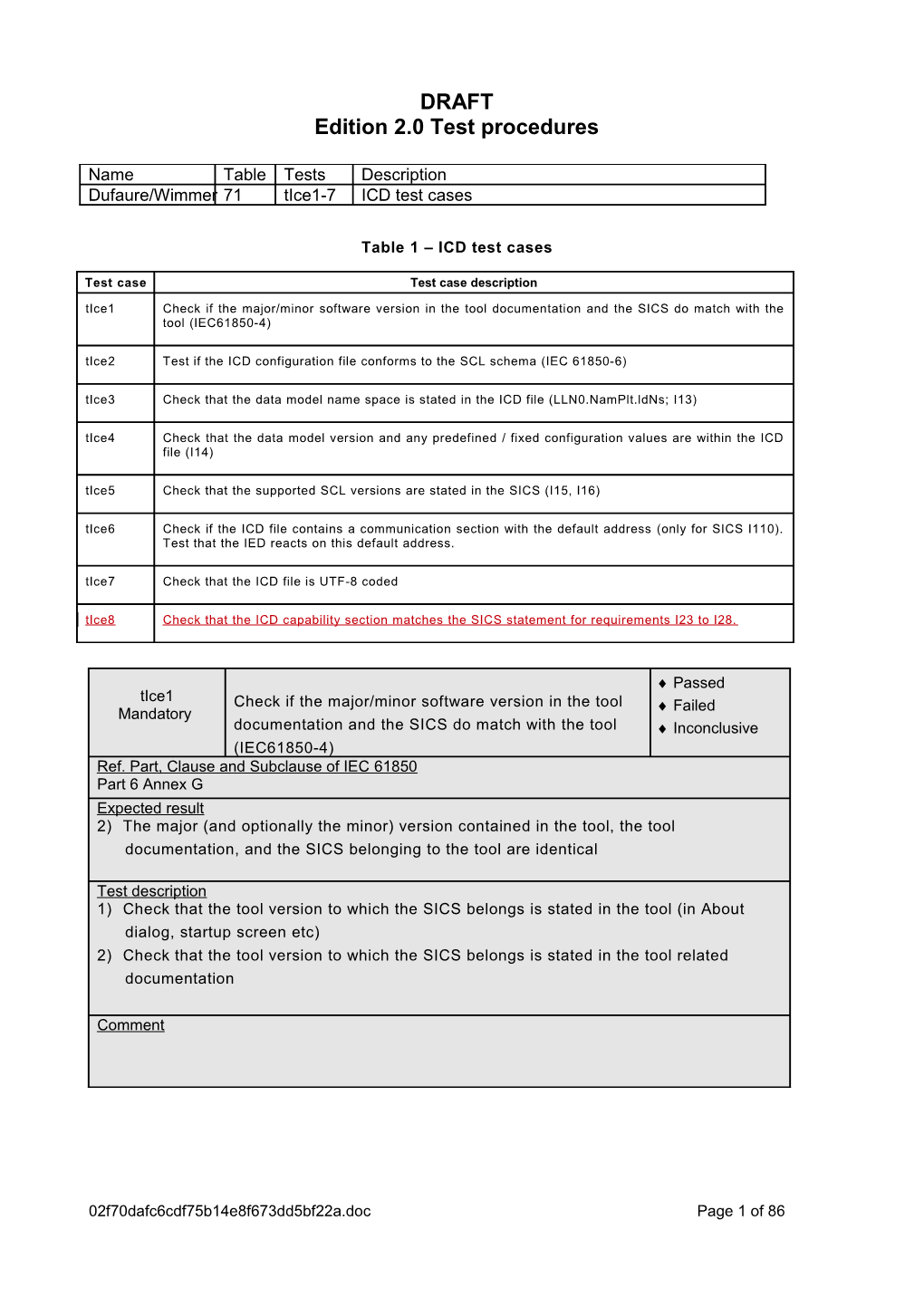 Table 71 ICD Test Cases