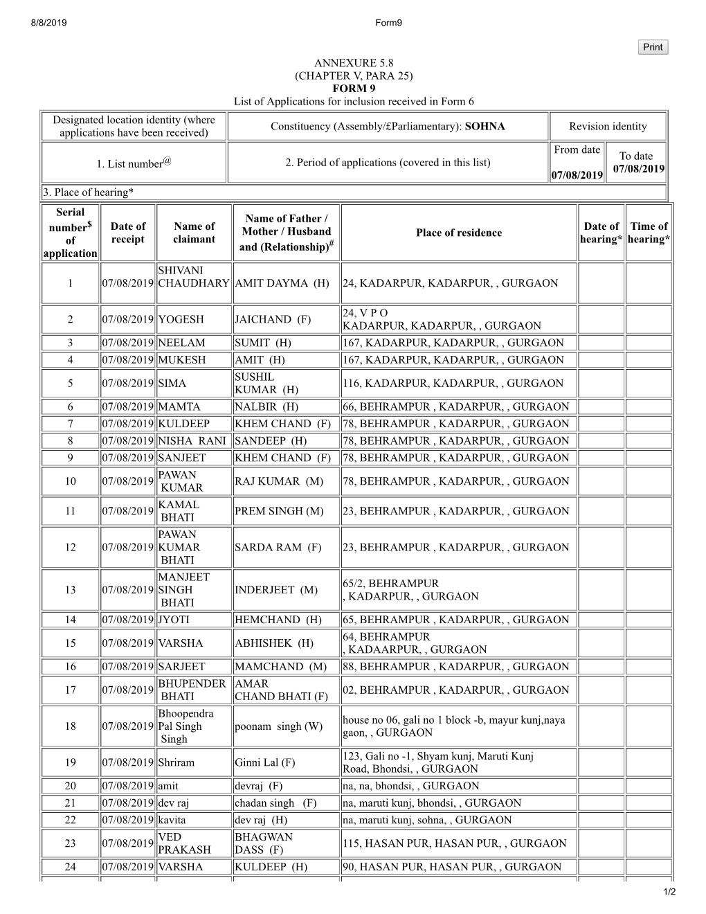 ANNEXURE 5.8 (CHAPTER V, PARA 25) FORM 9 List of Applications For