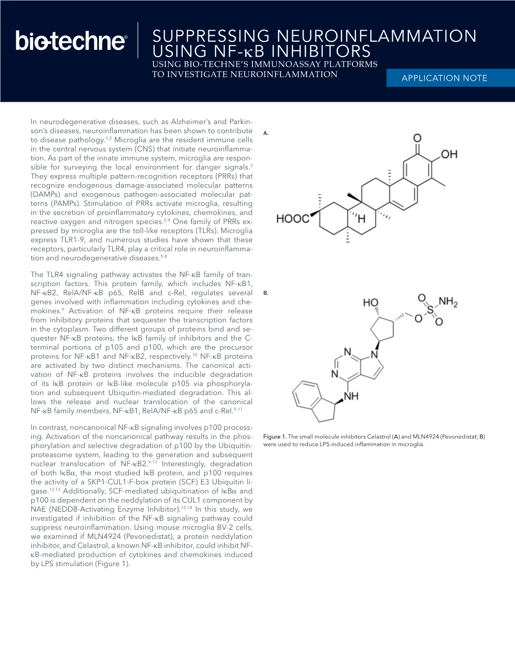 Suppressing Neuroinflammation Using Nf-Κb Inhibitors