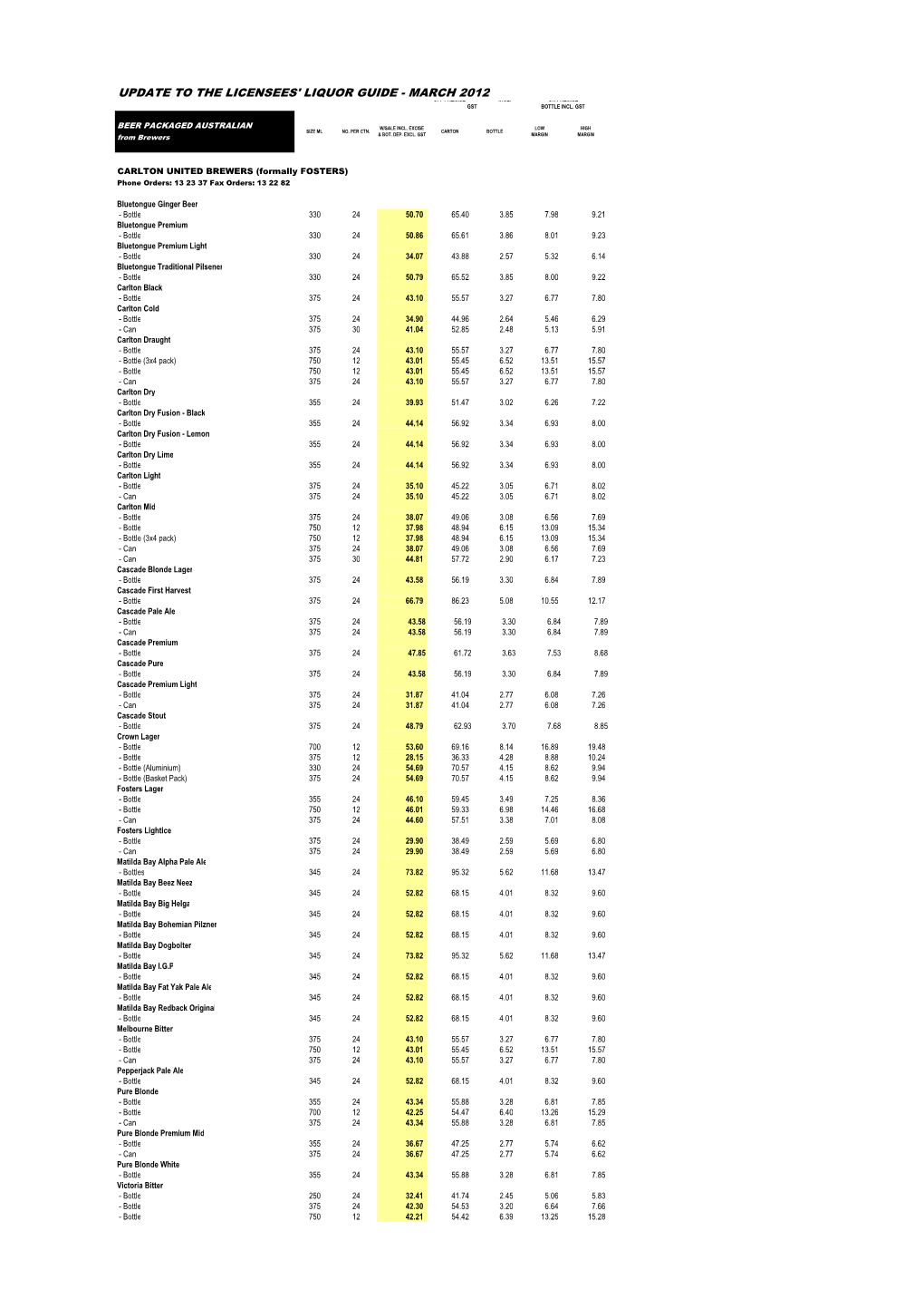 No 7B Liquor Guide Update Feb12 Beerpkg.Xlsx