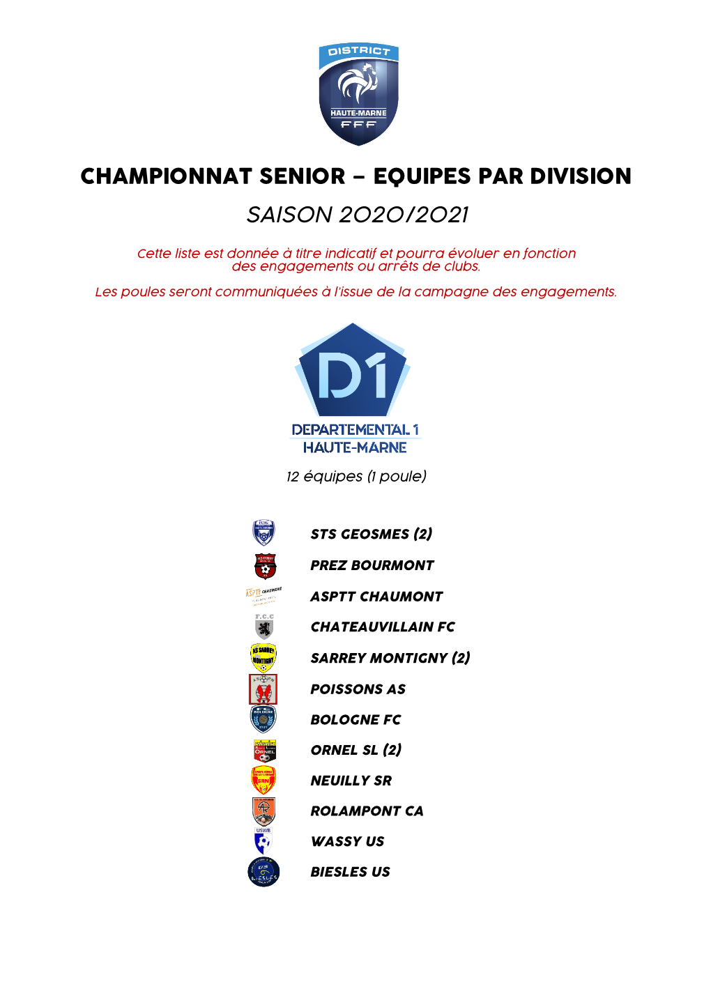 Championnat Senior – Equipes Par Division Saison 2020/2021
