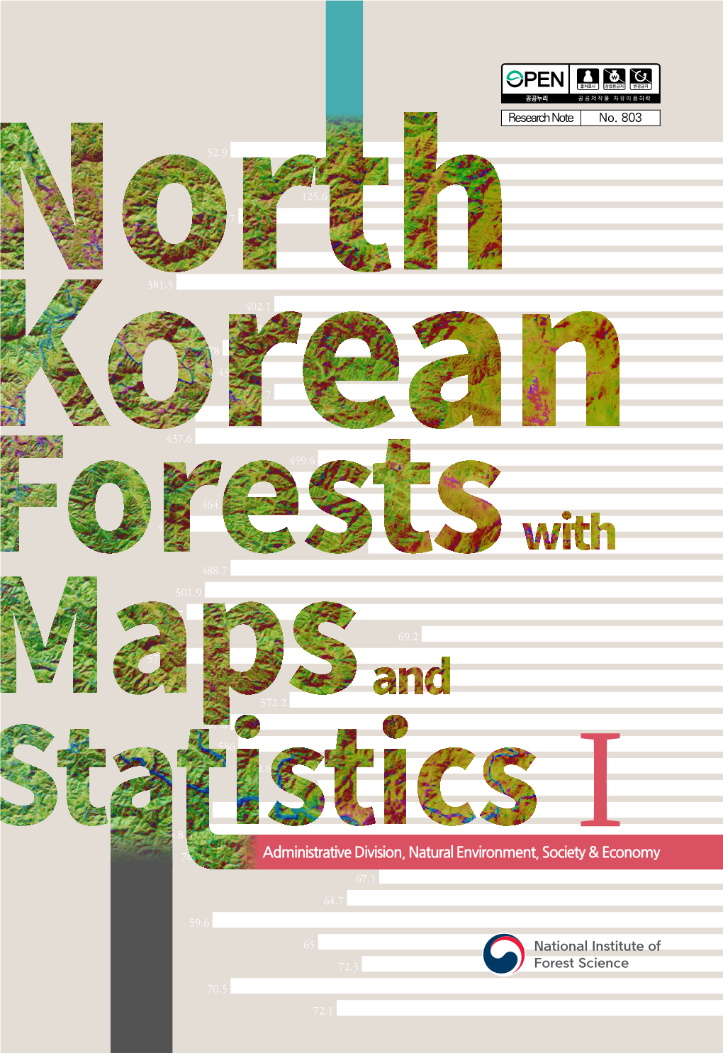 Administrative Division, Natural Environment, Society & Economy