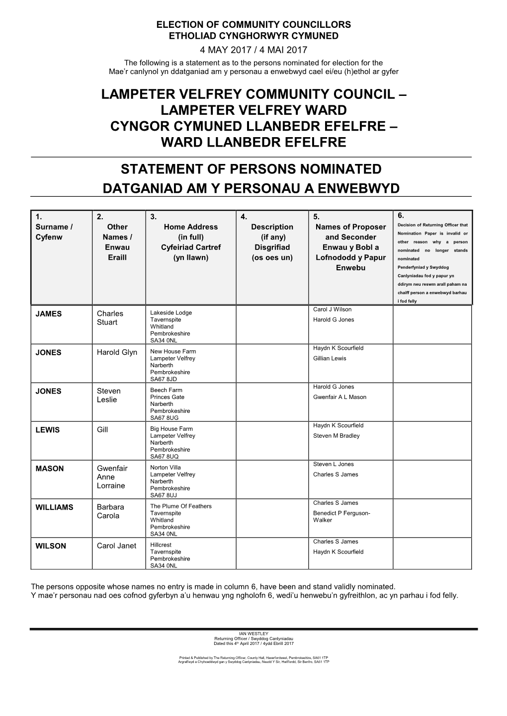 Lampeter Velfrey Ward Cyngor Cymuned Llanbedr Efelfre – Ward Llanbedr Efelfre