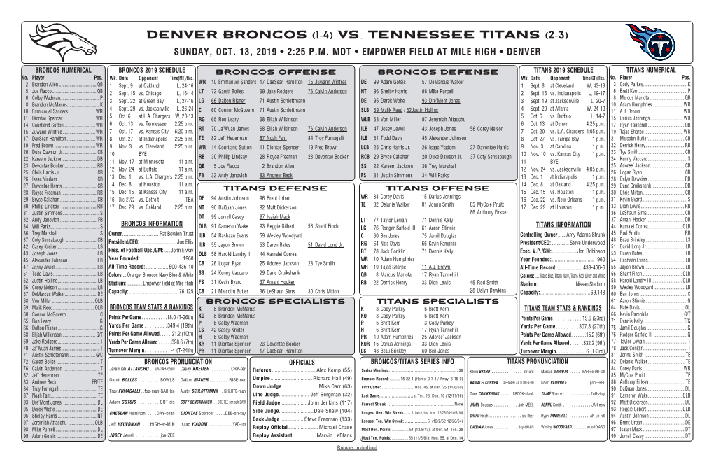 VS. Tennessee Titans (2-3) SUNDAY, OCT