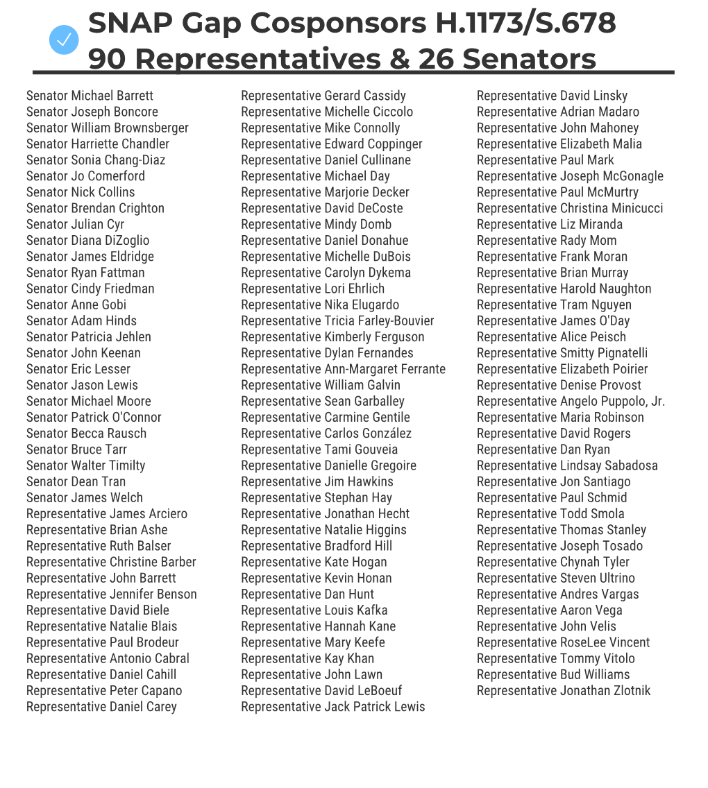 SNAP Gap Cosponsors H. /S. Representatives & Senators