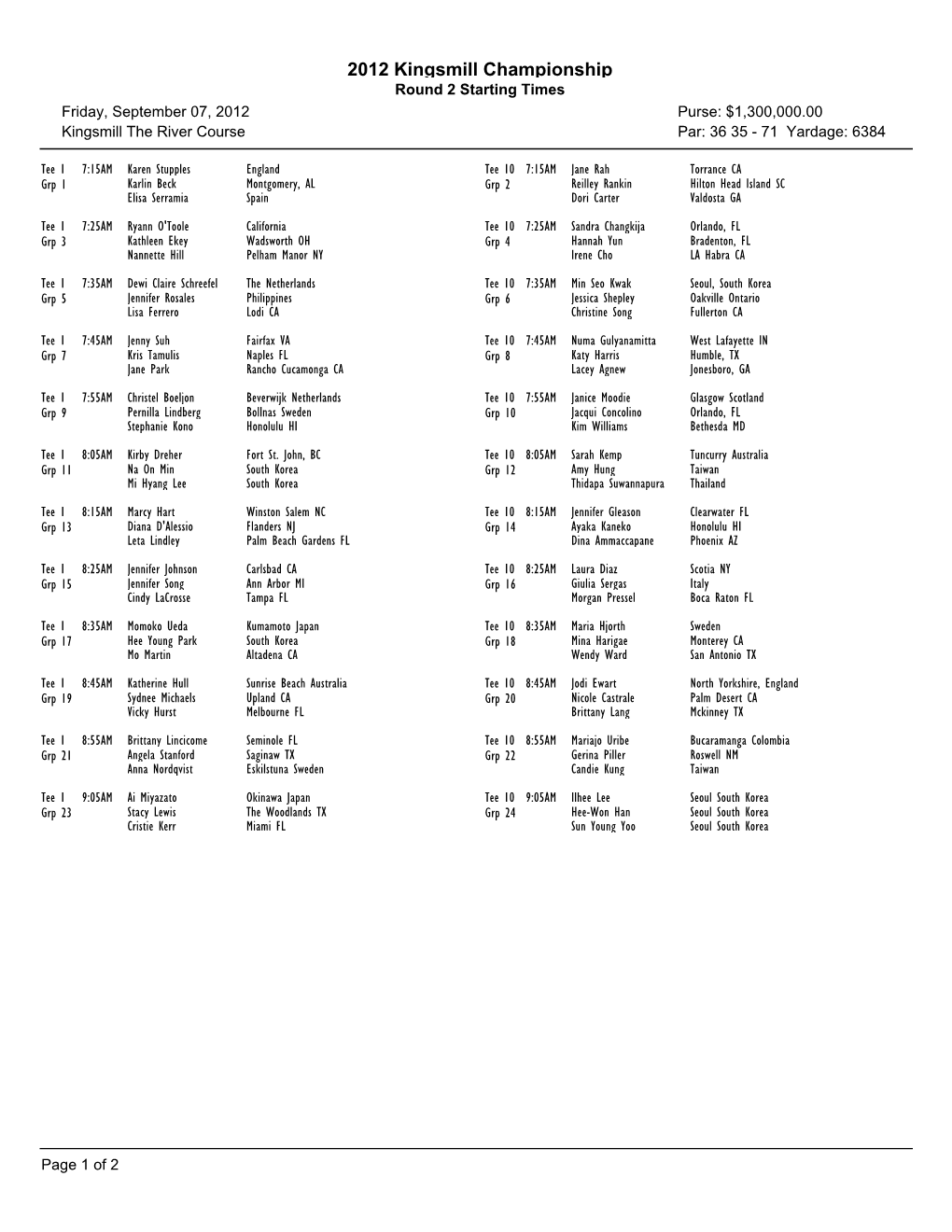 2012 Kingsmill Championship Round 2 Starting Times Friday, September 07, 2012 Purse: $1,300,000.00 Kingsmill the River Course Par: 36 35 - 71 Yardage: 6384