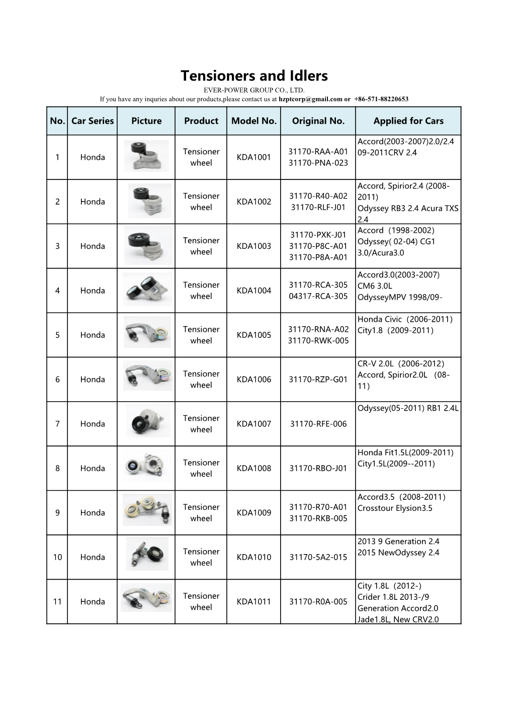 Tensioners and Idlers EVER-POWER GROUP CO., LTD