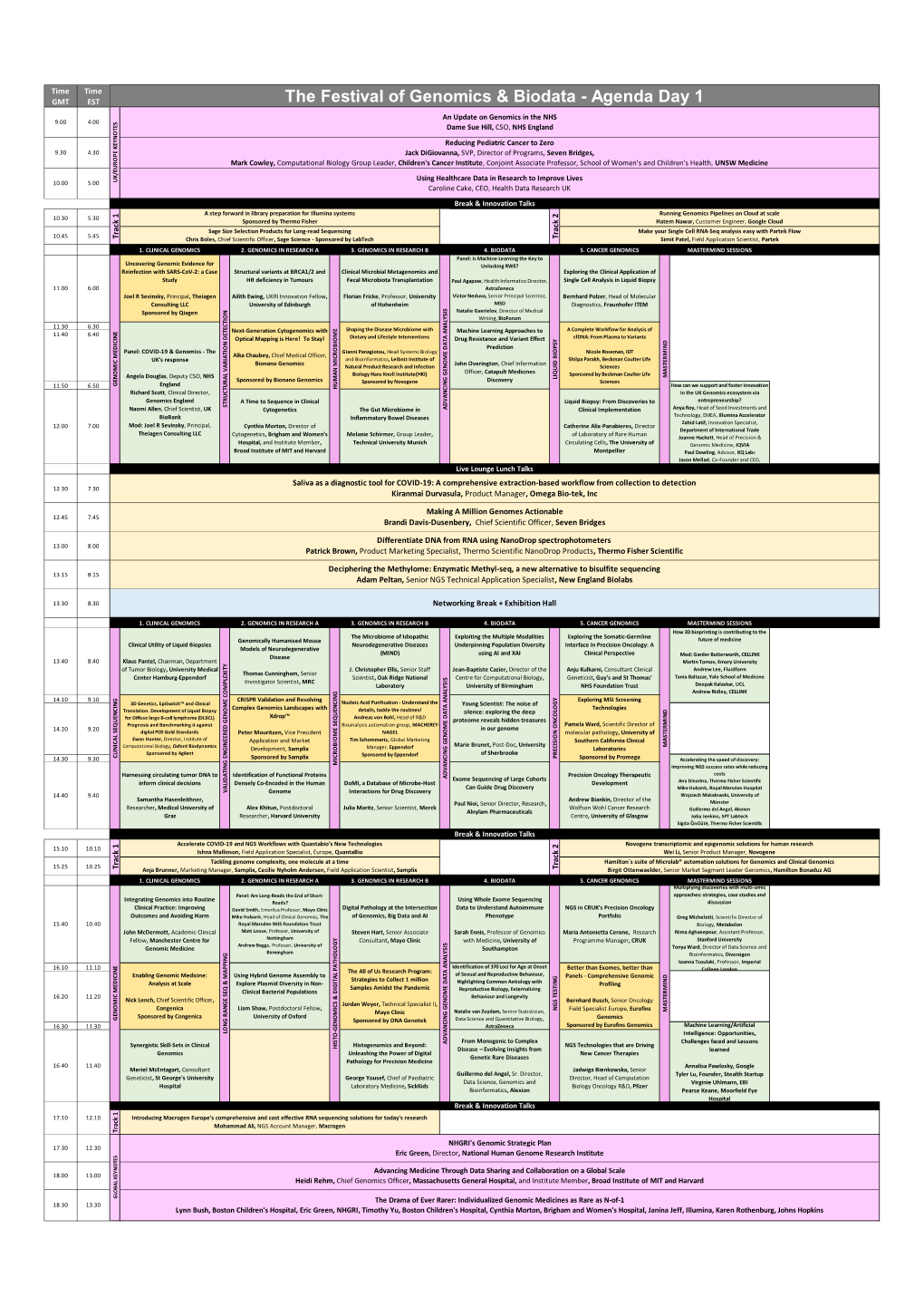 The Festival of Genomics & Biodata