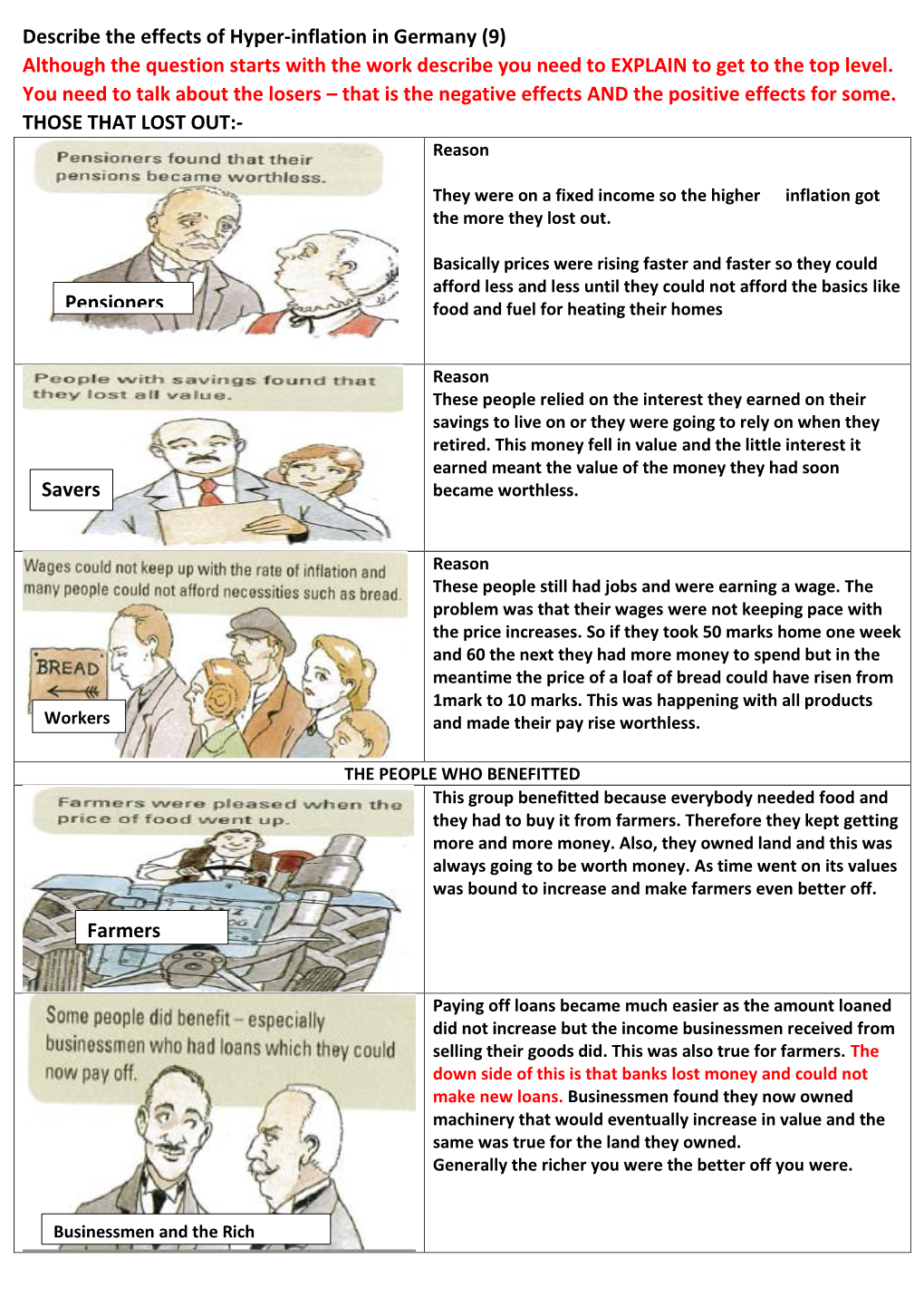Describe the Effects of Hyper-Inflation in Germany (9) Although the Question Starts with the Work Describe You Need to EXPLAIN to Get to the Top Level