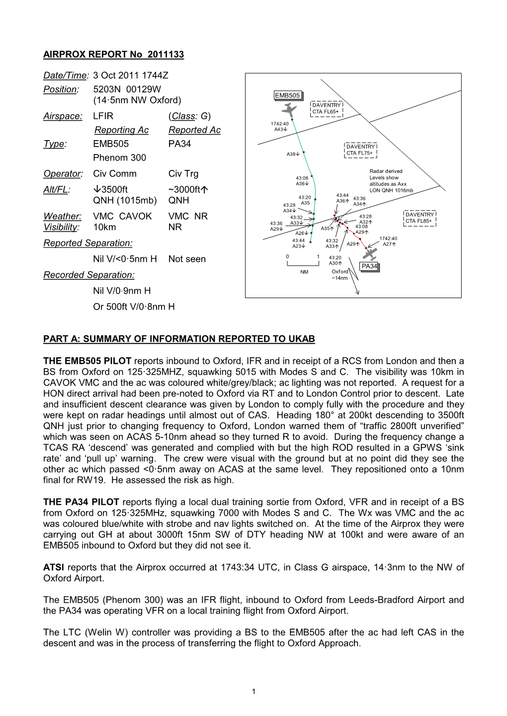 AIRPROX REPORT No 2011133