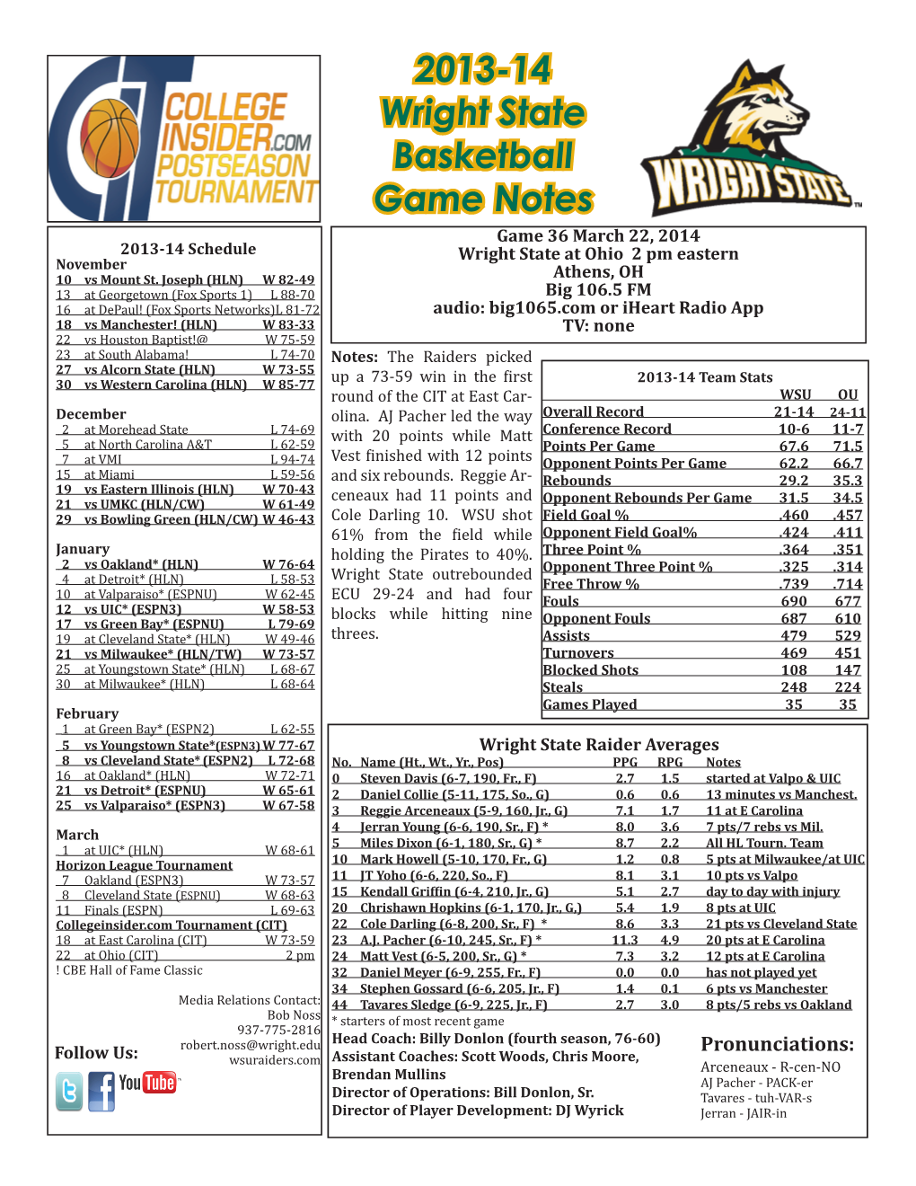 2013-14 Wright State Basketball Game Notes Game 36 March 22, 2014 2013-14 Schedule Wright State at Ohio 2 Pm Eastern November 10 Vs Mount St