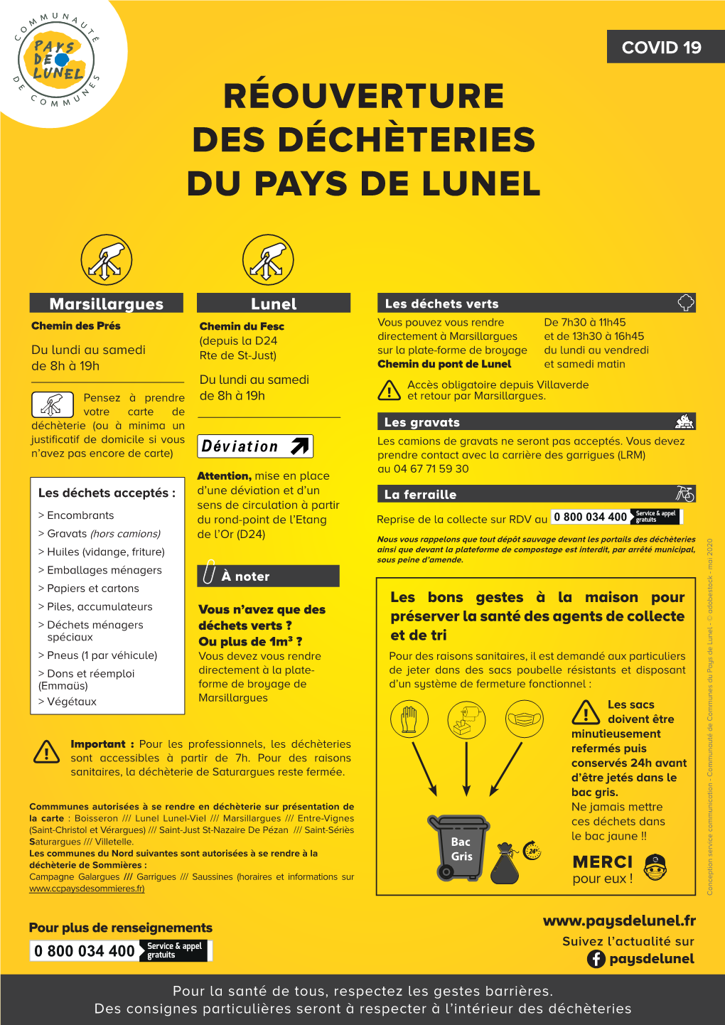 Réouverture Des Déchèteries Du Pays De Lunel