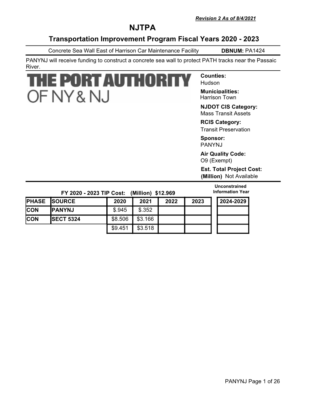 Revised Panynj