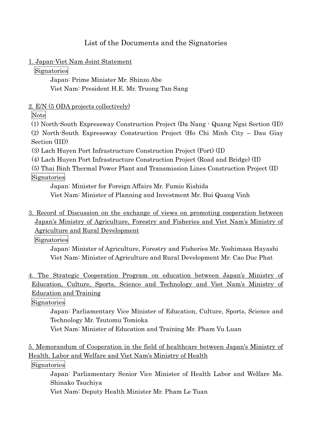List of Documents（PDF）