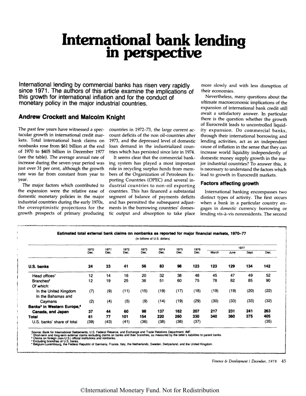 International Bank Lending in Perspective