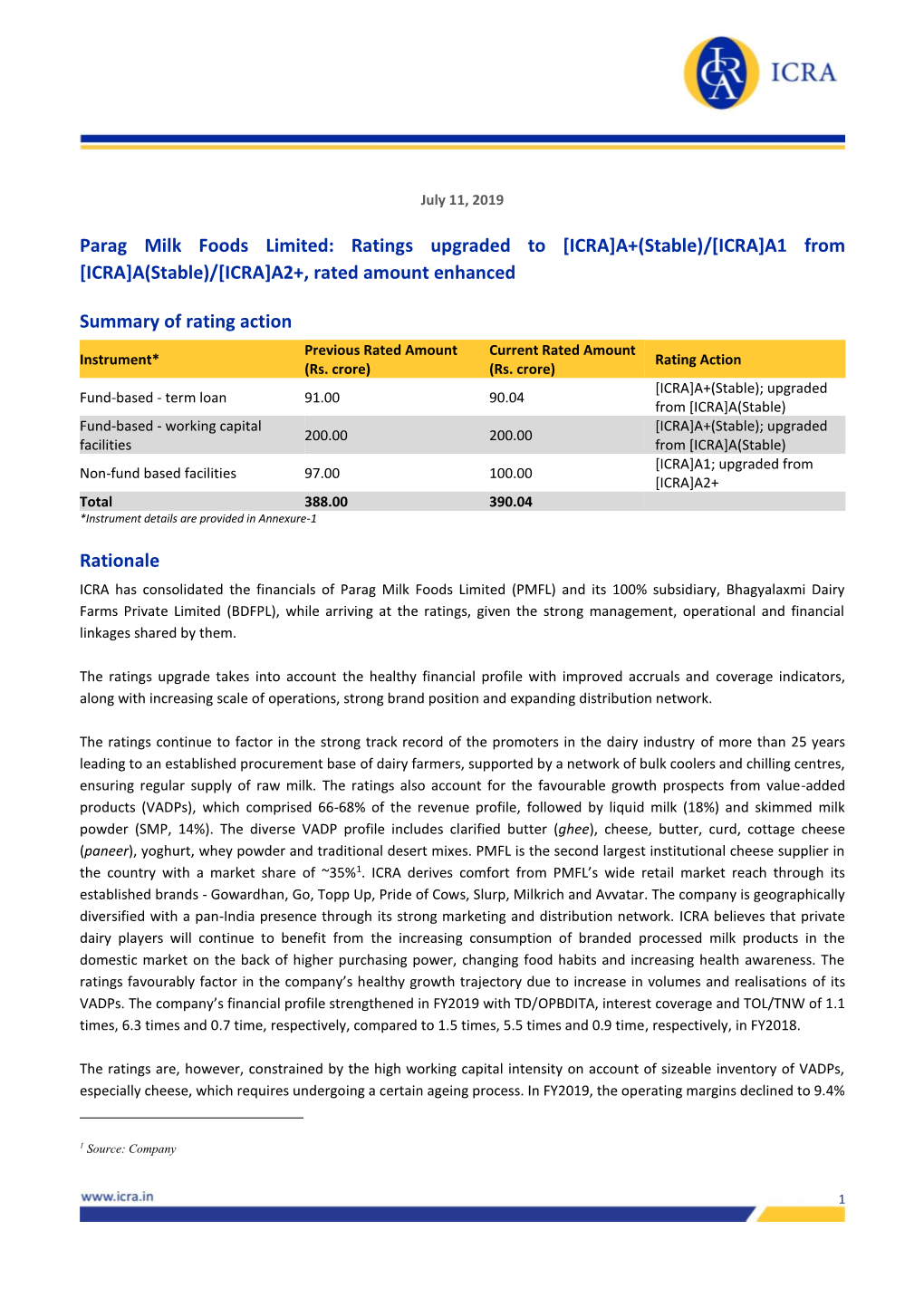 Parag Milk Foods Limited: Ratings Upgraded to [ICRA]A+(Stable)/[ICRA]A1 from [ICRA]A(Stable)/[ICRA]A2+, Rated Amount Enhanced