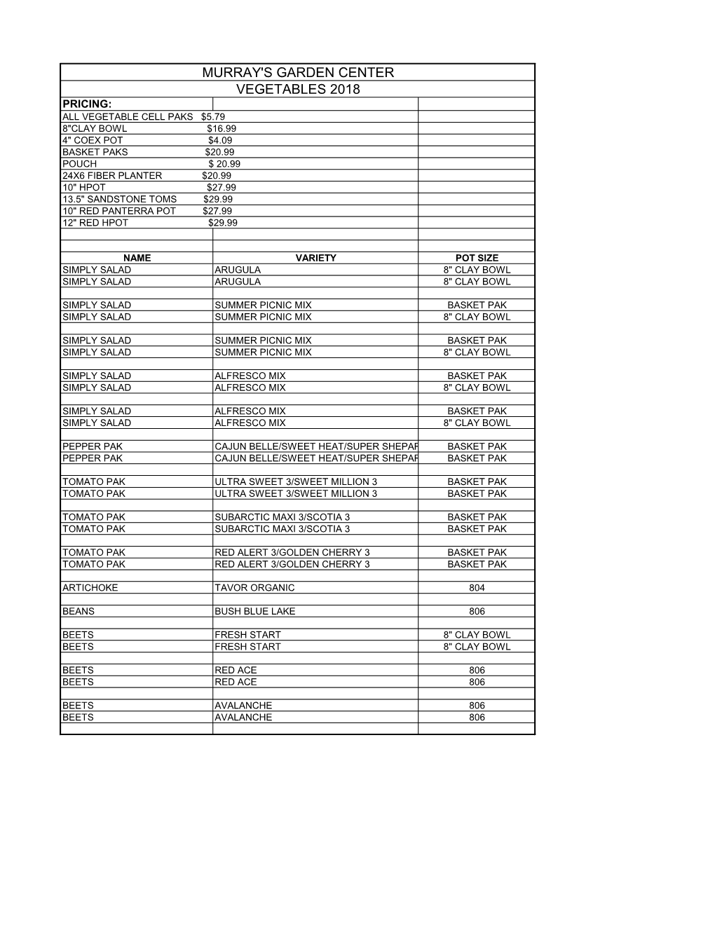 Murray's Garden Center Vegetables 2018