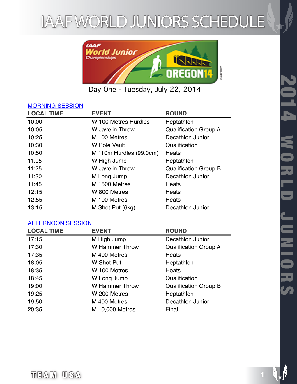 World Juniors Iaaf World Juniors Schedule