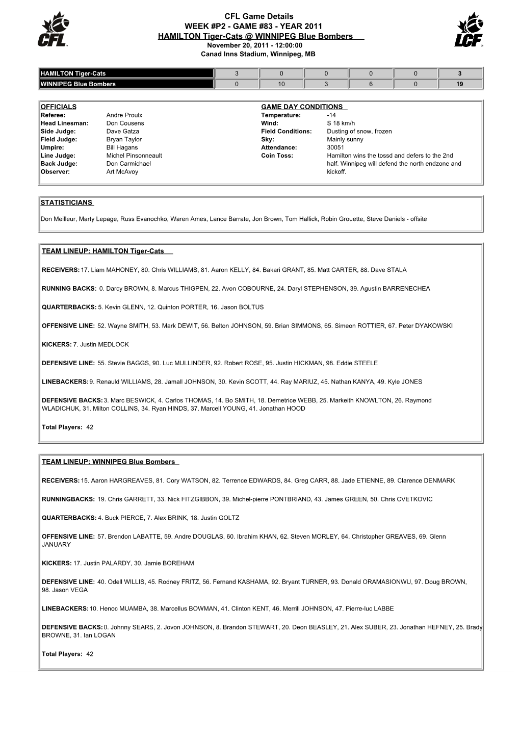 CFL Game Details WEEK #P2 - GAME #83 - YEAR 2011 HAMILTON Tiger-Cats @ WINNIPEG Blue Bombers November 20, 2011 - 12:00:00 Canad Inns Stadium, Winnipeg, MB