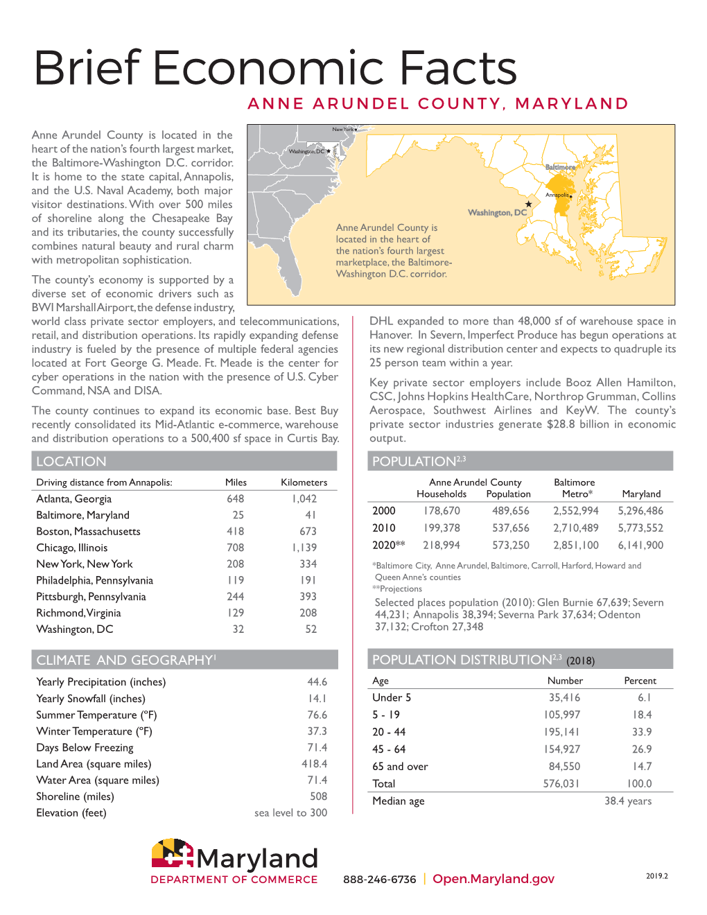 Brief Economic Facts ANNE ARUNDEL COUNTY, MARYLAND