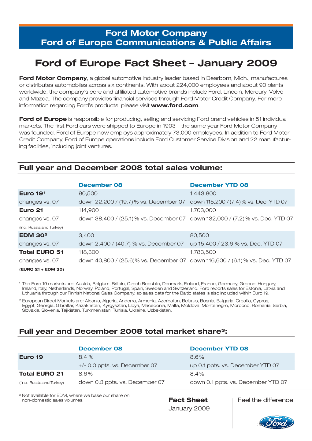 Ford of Europe Fact Sheet – January 2009