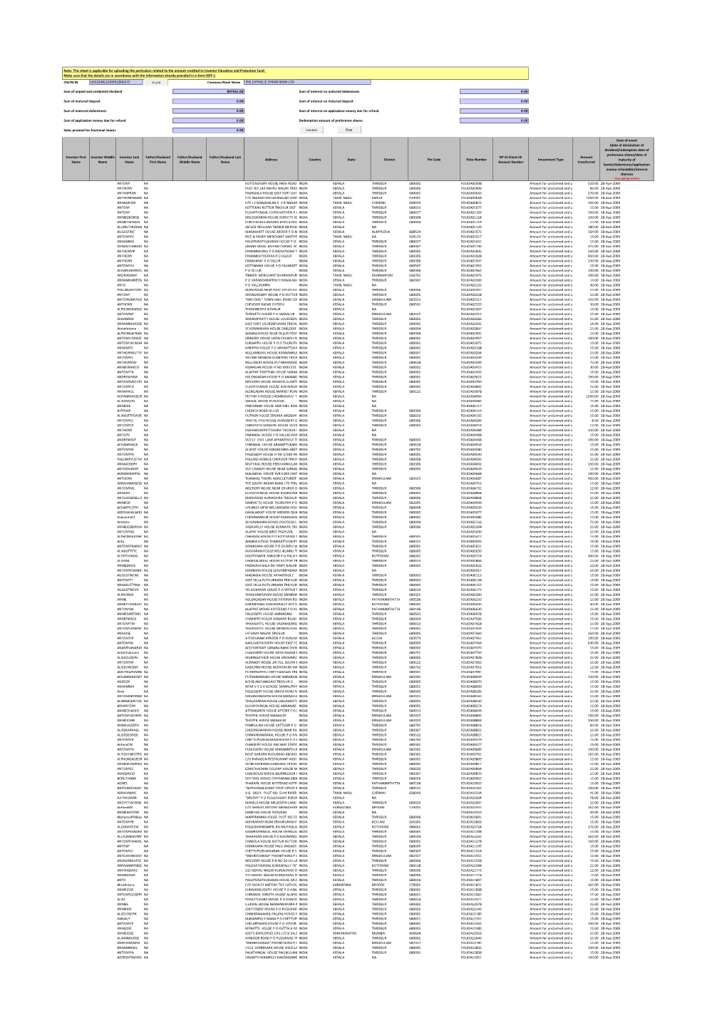 CIN/BCIN U65191KL1920PLC000175 Prefill Company/Bank Name the CATHOLIC SYRIAN BANK LTD