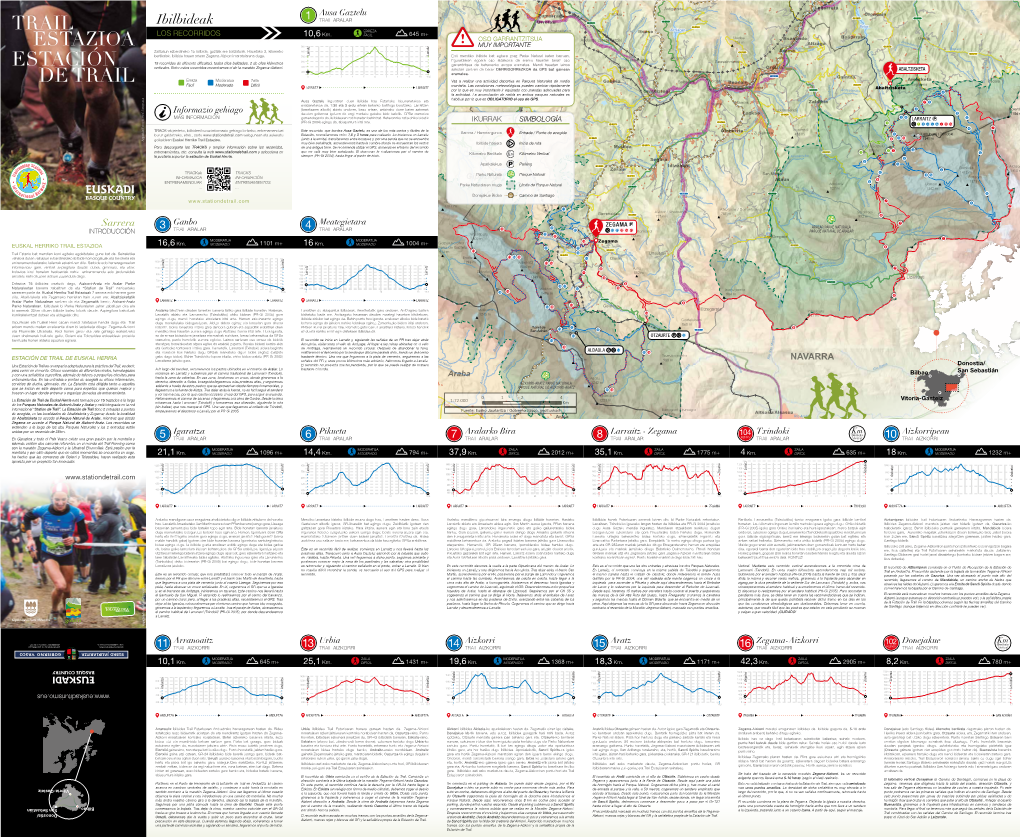 ESTACIÓN DE TRAIL DE EUSKAL HERRIA 1442 M Río San Martín Larraitzera Jaitsiko Gara