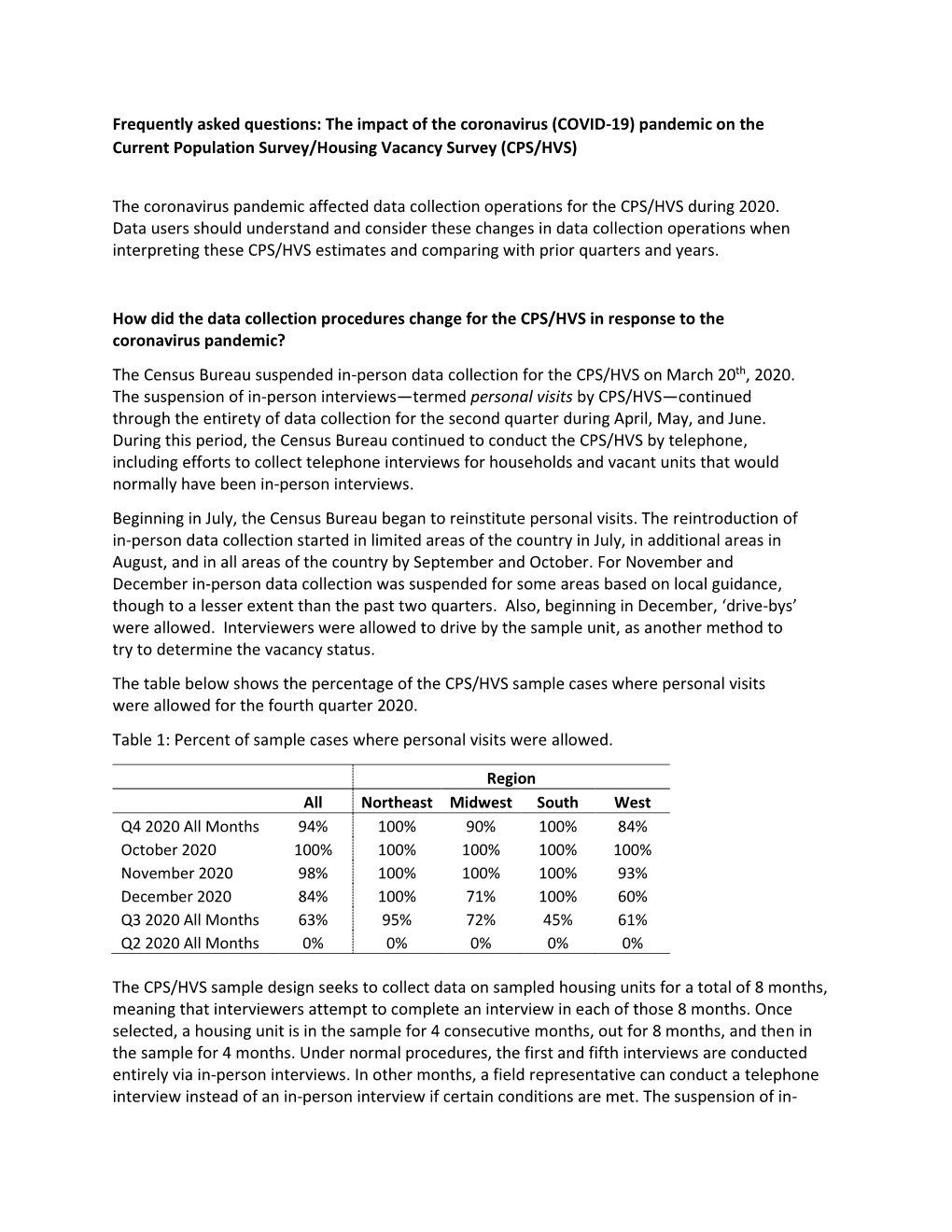 Frequently Asked Questions: the Impact of the Coronavirus (COVID-19) Pandemic on the Current Population Survey/Housing Vacancy Survey (CPS/HVS)