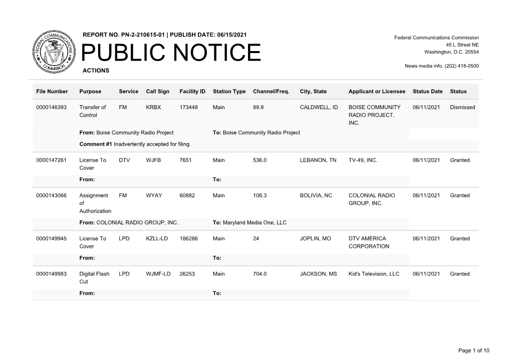 Public Notice &gt;&gt; Licensing and Management System Admin &gt;&gt;